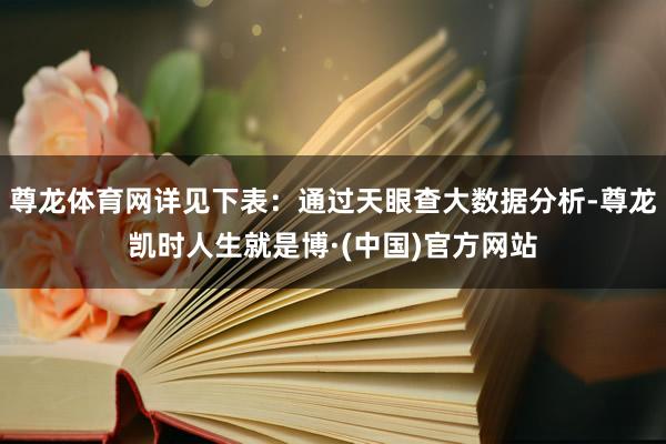尊龙体育网详见下表：通过天眼查大数据分析-尊龙凯时人生就是博·(中国)官方网站